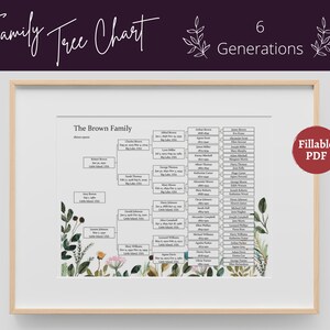 Genealogy Worksheet Editable Family Tree Template Pedigree Chart 5  Generations Family Tree Chart Genealogy Form Organizer Template Download 