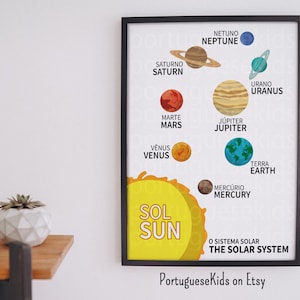Portuguese & English Solar System Poster Printable | Kindergarten ...
