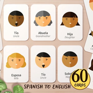 Family in Spanish & English Bilingual Flashcard Printable | Preschool Family Member Spanish Activity | Spanish Language Flash Cards for Kids