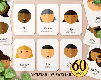 Family in Spanish & English Bilingual Flashcard Printable | Preschool Family Member Spanish Activity | Spanish Language Flash Cards for Kids