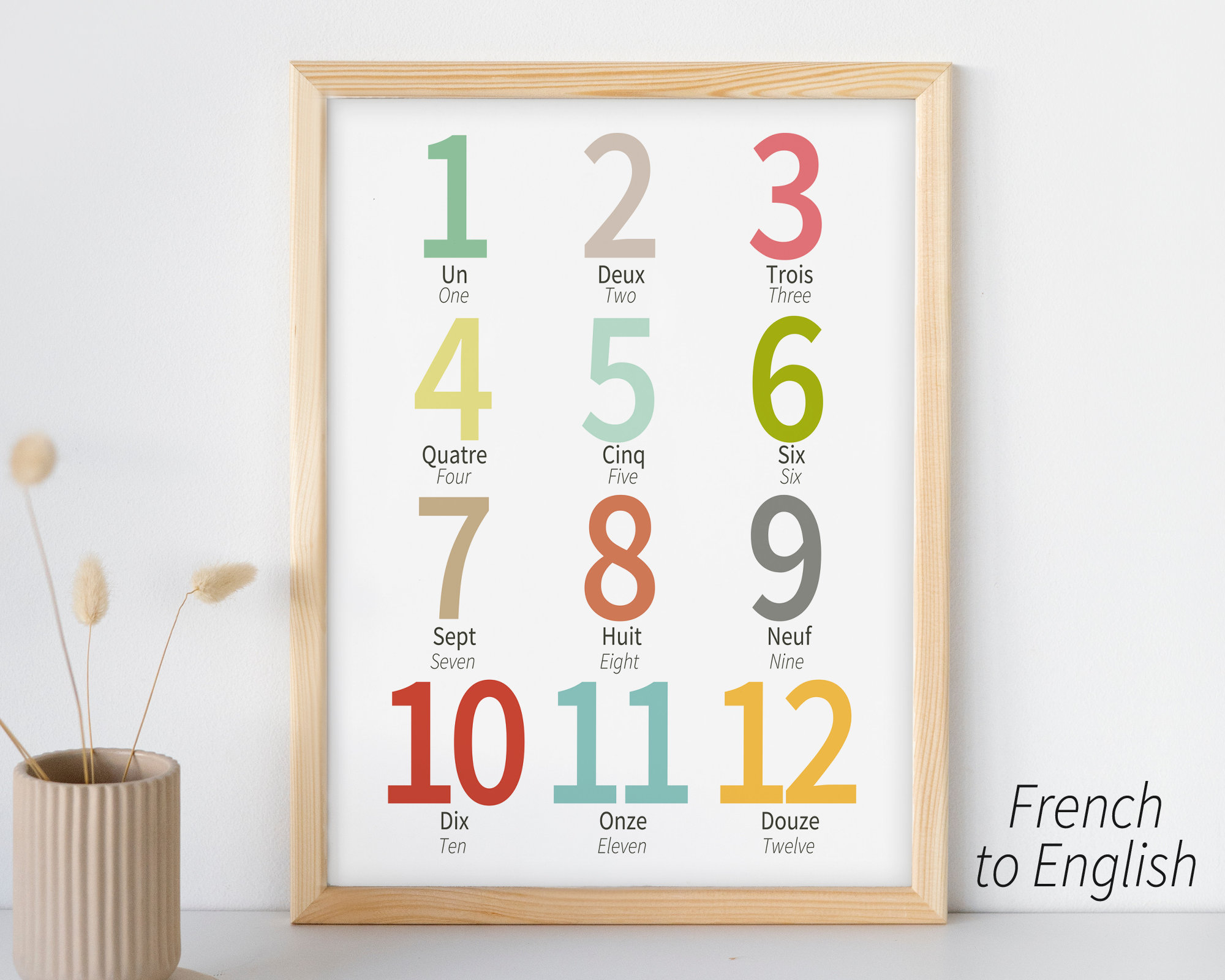 French & English Numbers Poster Printable | Preschool Bilingual Children France Nursery Classroom Wall Art | Toddler Educational Print Decor