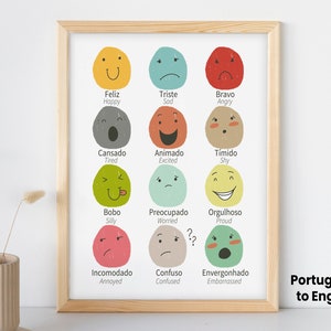 How Do You Feel Today? Emotions Chart English/Portuguese - How Do You Feel