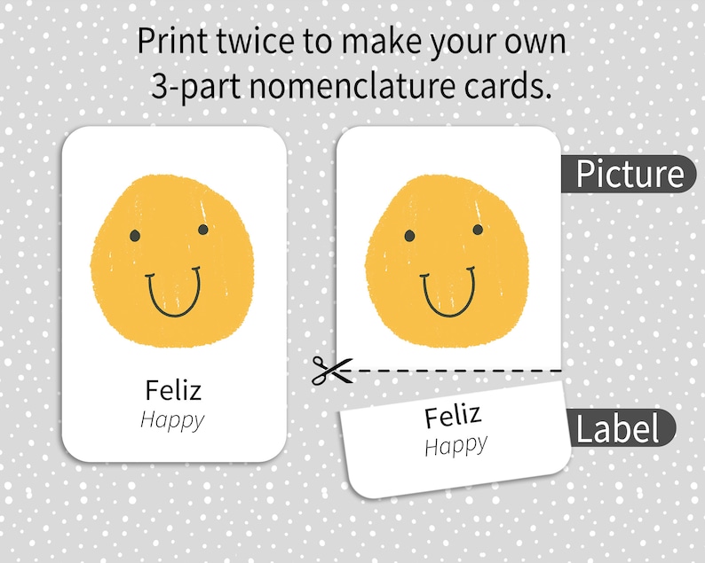 Puede incluir: Cartas de nomenclatura de 3 partes imprimibles con una carita sonriente amarilla y las palabras "Feliz" y "Happy" en la tarjeta de etiqueta.