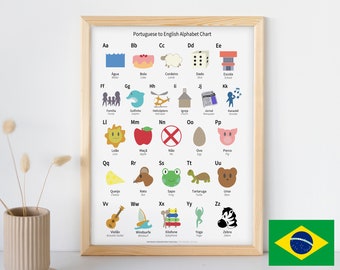 Alfabeto imprimible en portugués e inglés / Alfabeto brasileño para aula preescolar y en casa / Póster decorativo con las letras del abecedario para niños pequeños
