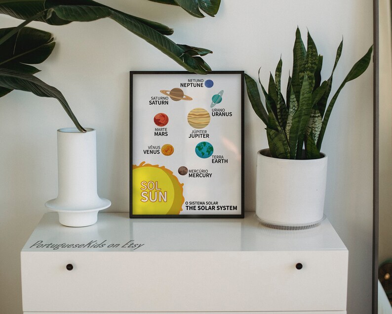 Portuguese & English Solar System Poster Printable | Kindergarten ...