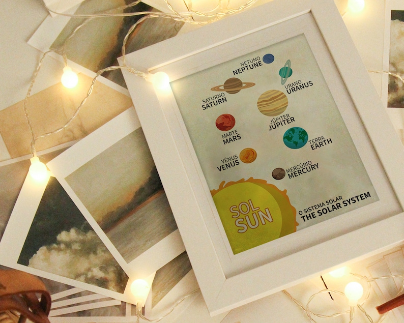 Portuguese & English Solar System Poster Printable | Kindergarten ...