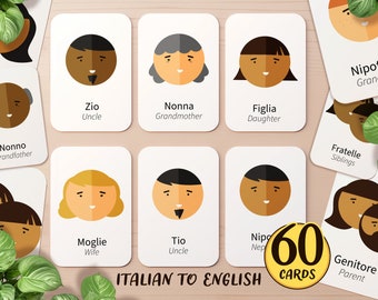 Italian & English Family Flashcards for Kids | Printable Italian Toddler Montessori Preschool Pre-K Homeschool Language Learning Activity