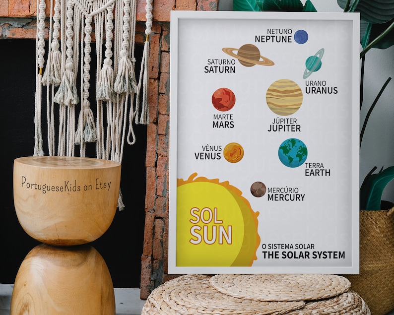 Portuguese & English Solar System Poster Printable | Kindergarten ...