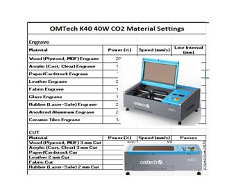 OMTech Rotary Axis Attachment For 40W Co2 Laser Engraver Barrel Rolling Cylinder Surface Rotation Platform For K40 Laser Engraver 360 Degree Rotating Axis
