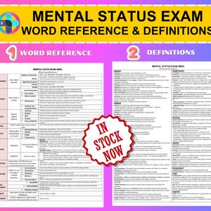 Riferimenti sulla salute mentale, Riferimento lessicale per l'esame sullo stato mentale, Foglio riassuntivo MSE, Terminologia MSE