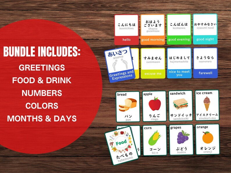 Beginner Japanese Flashcard Set Learn Japanese Starter Etsy