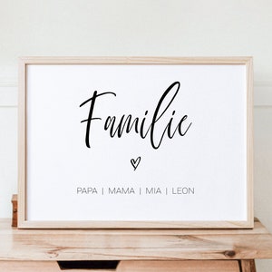 Family picture personalized dad, mom, children, pet names, poster Christmas gift wedding birth home family dog cat