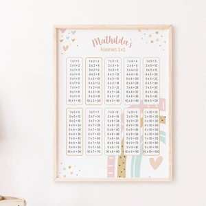 The small 1x1 multiplication table Personalized Learning Poster School Enrollment Gift Start of School Numbers Montessori Once One Learning Poster Certificates image 1