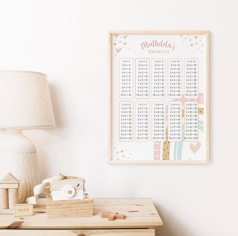 The small 1x1 multiplication table Personalized Learning Poster School Enrollment Gift Start of School Numbers Montessori Once One Learning Poster Certificates image 1