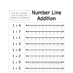 number line subtraction numbers 1 10 10 printable etsy