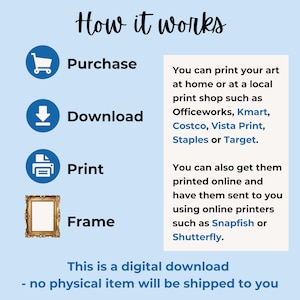 K&ouml;nnte beinhalten: Eine blaue und wei&szlig;e Grafik, die zeigt, wie man digitale Kunst kauft, herunterl&auml;dt, druckt und einrahmt. Der Text lautet "So funktioniert's" und enth&auml;lt einen Einkaufswagen, einen Download-Pfeil, einen Drucker und einen Bilderrahmen. Der Text lautet auch "Dies ist ein digitaler Download - es wird kein physischer Artikel versandt."