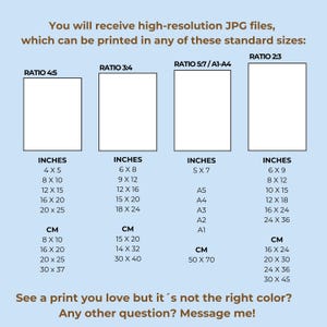 Puede incluir: Un gr&aacute;fico que muestra diferentes tama&ntilde;os est&aacute;ndar para imprimir archivos JPG de alta resoluci&oacute;n. El gr&aacute;fico incluye medidas en pulgadas y cent&iacute;metros para las proporciones 4:5, 3:4, 5:7 y 2:3.