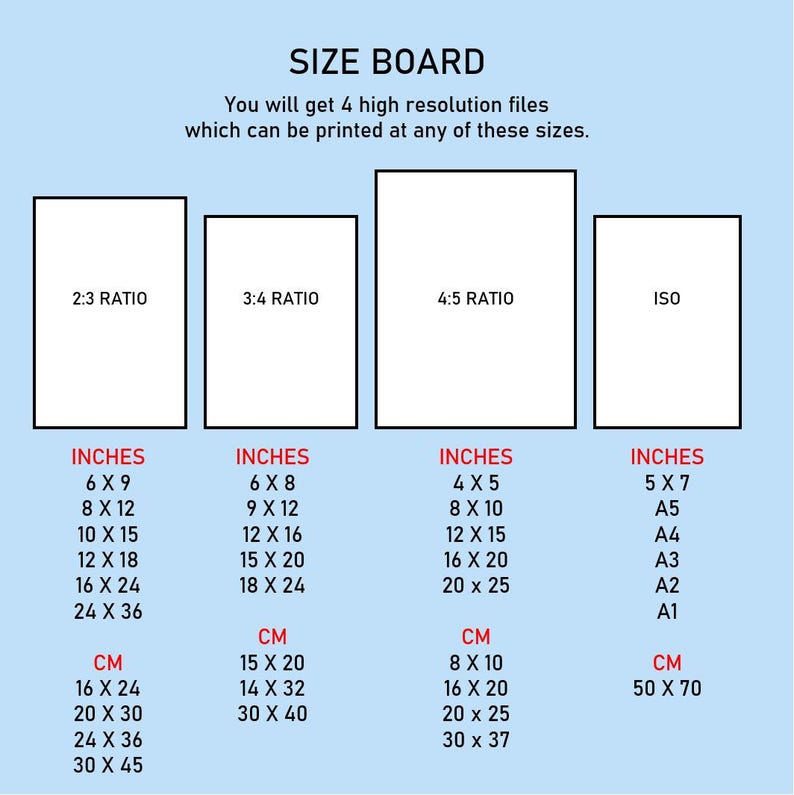 K&ouml;nnte beinhalten: Ein blaues Diagramm mit dem Titel "Size Board" und Text, der verschiedene Druckgr&ouml;&szlig;en in Zoll und Zentimetern beschreibt. Das Diagramm zeigt vier verschiedene Seitenverh&auml;ltnisse: 2:3, 3:4, 4:5 und ISO.