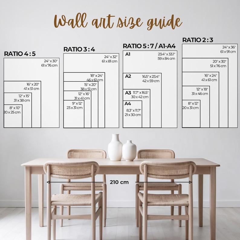 Pu&ograve; includere: Una guida alle dimensioni dell'arte da parete con diversi rapporti, tra cui 4:5, 3:4, 5:7 e 2:3. La guida mostra le dimensioni in pollici e centimetri per ogni rapporto. L'immagine include anche un tavolo con sedie, che misura 210 cm di lunghezza.