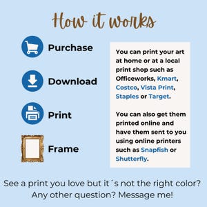 May include: A graphic showing how to purchase, download, print, and frame digital art. The graphic includes icons for each step and a list of retailers where you can print your art.