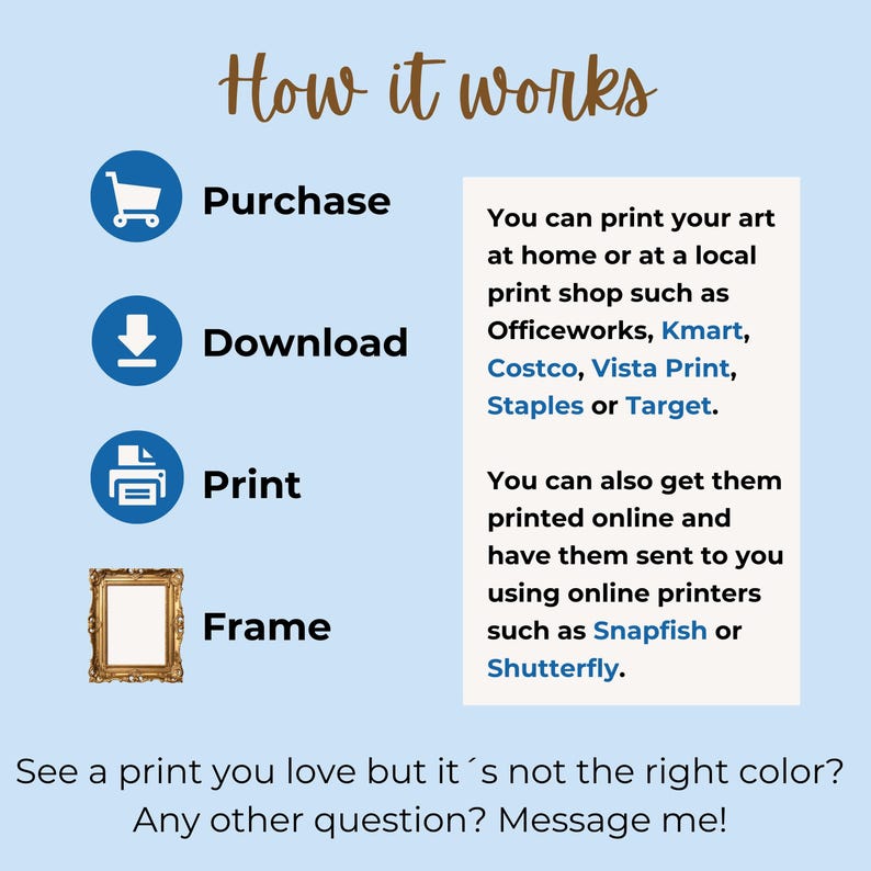 May include: A graphic showing how to purchase, download, print, and frame digital art. The graphic includes icons for each step and a list of retailers where you can print your art.