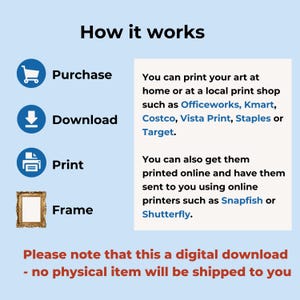Puede incluir: Un gr&aacute;fico que muestra c&oacute;mo comprar, descargar, imprimir y enmarcar arte digital. El texto dice "C&oacute;mo funciona", "Comprar", "Descargar", "Imprimir", "Marco", "Puedes imprimir tu arte en casa o en una tienda de impresi&oacute;n local como Officeworks, Kmart, Costco, Vista Print, Staples o Target.", "Tambi&eacute;n puedes imprimirlos en l&iacute;nea y que te los env&iacute;en a casa usando impresoras en l&iacute;nea como Snapfish o Shutterfly.", "Ten en cuenta que esta es una descarga digital - no se enviar&aacute; ning&uacute;n art&iacute;culo f&iacute;sico".