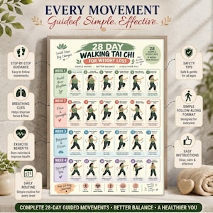 Puede incluir: Un gráfico de ejercicios de Tai Chi de caminata de 28 días para perder peso, con una cuadrícula de 28 ilustraciones numeradas de una persona realizando movimientos. El póster incluye secciones semanales, guías y consejos de seguridad.