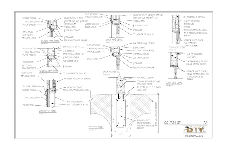 Modern tiny house plans with loft and spacious covered porches, perfect for small living enthusiasts. This 16x20 tiny home floor plan includes a functional 2-bedroom, 1-Bath, 1-Kitchen, open living space, and outdoor deck areas for relaxing. Ideal for anyone searching for small cabin designs, affordable housing solutions, or minimalist living ideas. Downloadable PDF building plans for easy construction.