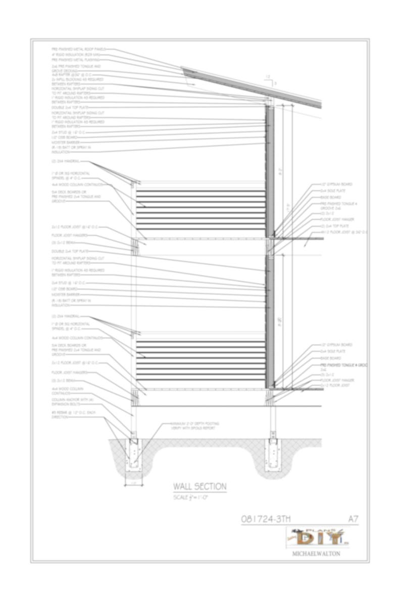 Modern tiny house plans with loft and spacious covered porches, perfect for small living enthusiasts. This 16x20 tiny home floor plan includes a functional 2-bedroom, 1-Bath, 1-Kitchen, open living space, and outdoor deck areas for relaxing. Ideal for anyone searching for small cabin designs, affordable housing solutions, or minimalist living ideas. Downloadable PDF building plans for easy construction.
