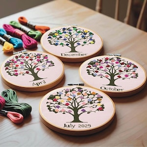 Temperature Tree Cross Stitch Pattern: Customizable Calendar Project (PDF Download)
