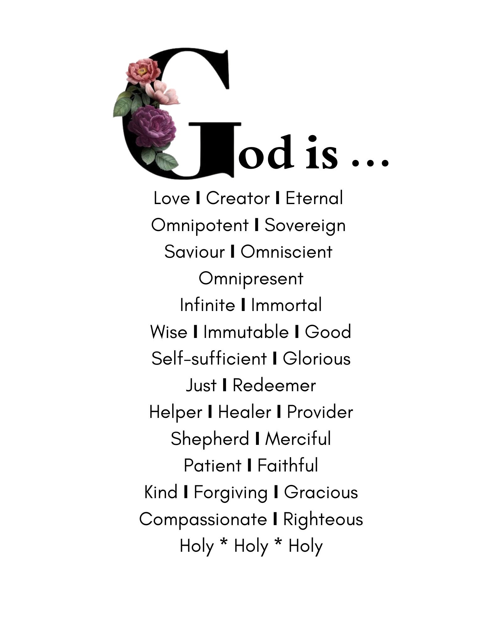 Character of God Poster Print, Attributes of God, Who I Am in Christ, Identity in Christ Wall