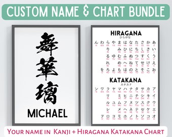 Bundle Your Name in Kanji and Japanese HIRAGANA and KATAKANA chart| Digital Printable Wall Art, Decor, Gift For Anime fans,Japanese learners