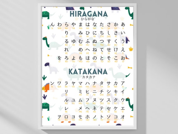 Japanese Hiragana And Katakana Chart Dinosaur Design Digital Etsy