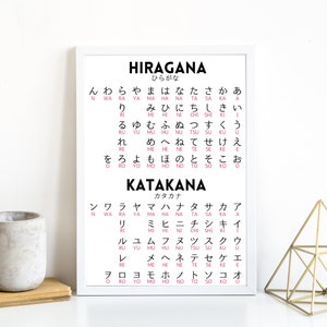Japanese HIRAGANA and KATAKANA Chart Minimalistic Design Digital ...