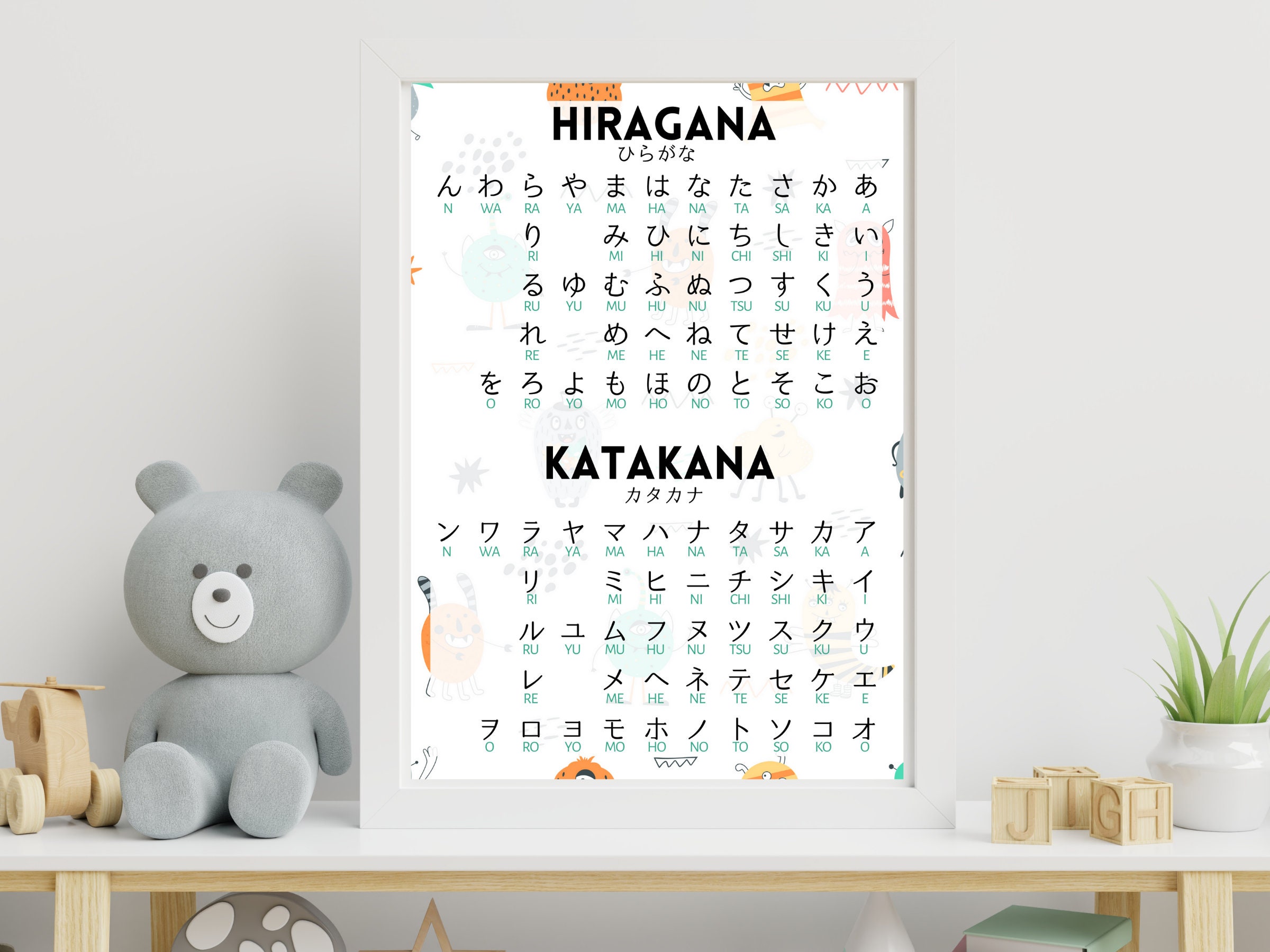 Japanese HIRAGANA and KATAKANA Chart Cute Monster Design Digital ...