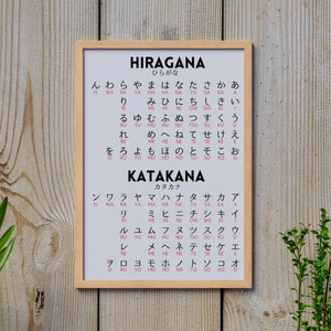Japanese HIRAGANA and KATAKANA Chart Minimalistic Design Digital ...