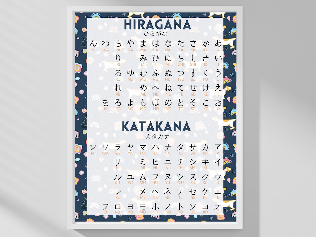 Japanese HIRAGANA and KATAKANA Chart Dog and Rainbow Design Digital