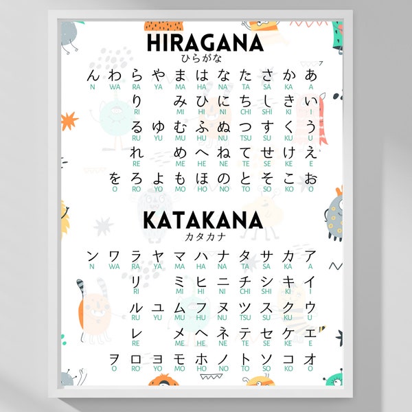 Japanese HIRAGANA and KATAKANA chart cute monster design| Digital Printable Wall Art | Wall Decor, Gift For anime fans, Japanese learners