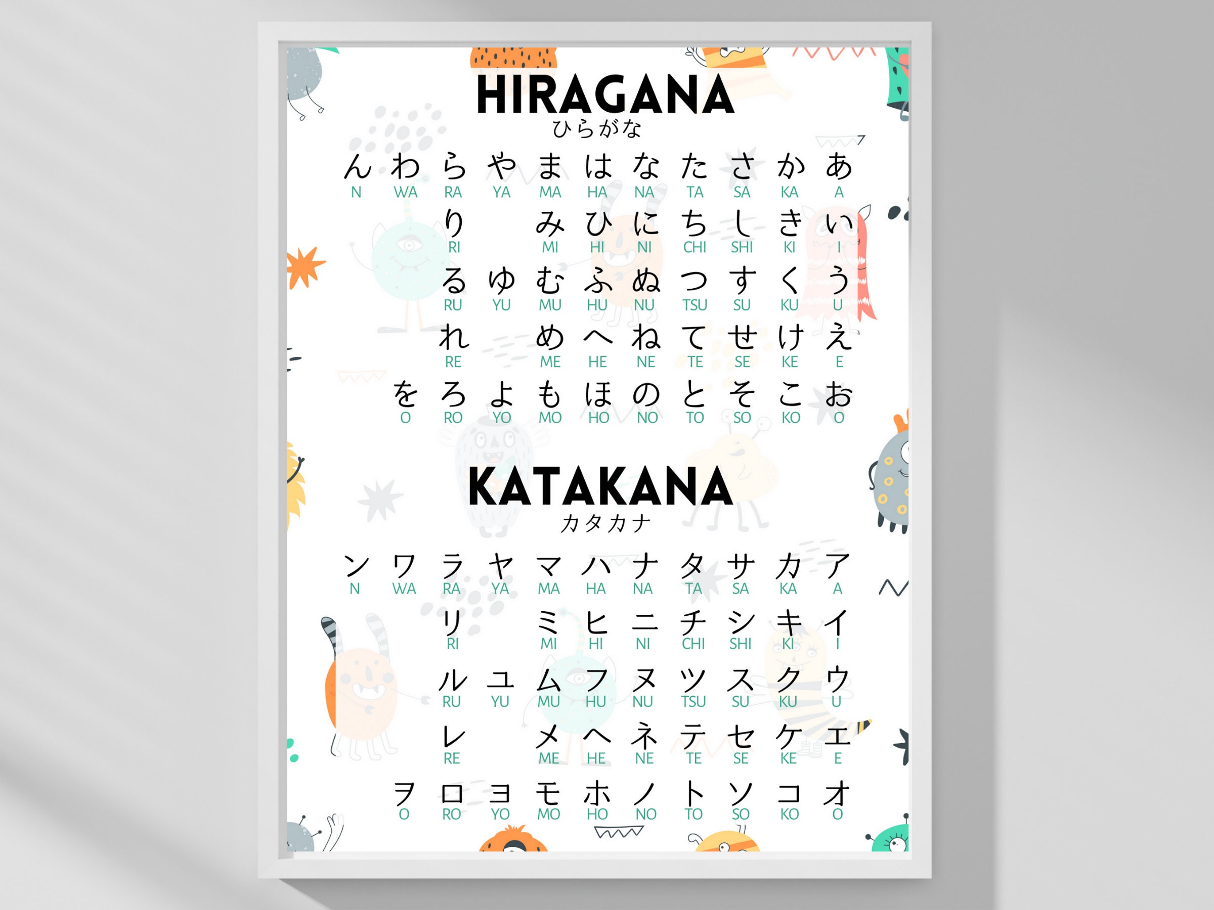 Anime Guide To Hatakana (Japanese syllabary) : r/anime