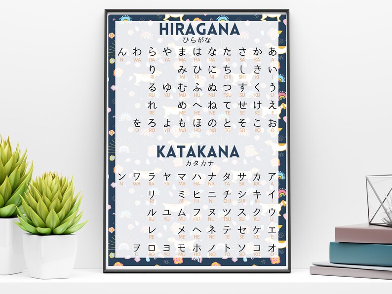 Japanese HIRAGANA and KATAKANA Chart Dog and Rainbow Design Digital
