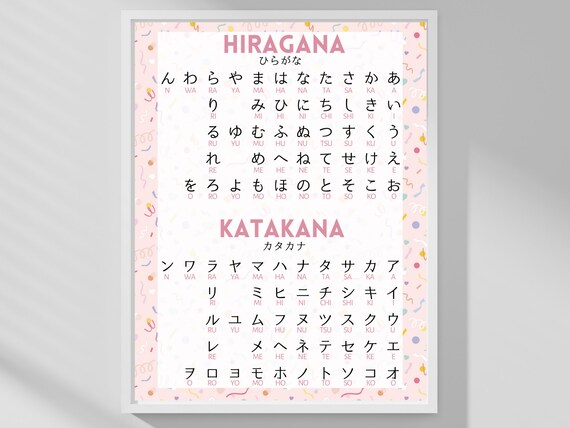 Japanese Hiragana And Katakana Chart Pink Kawaii Design Etsy