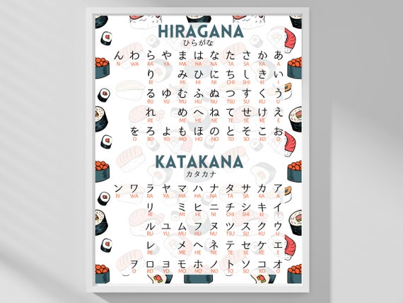 Japanese Hiragana And Katakana Chart Sushi Kawaii Design Etsy
