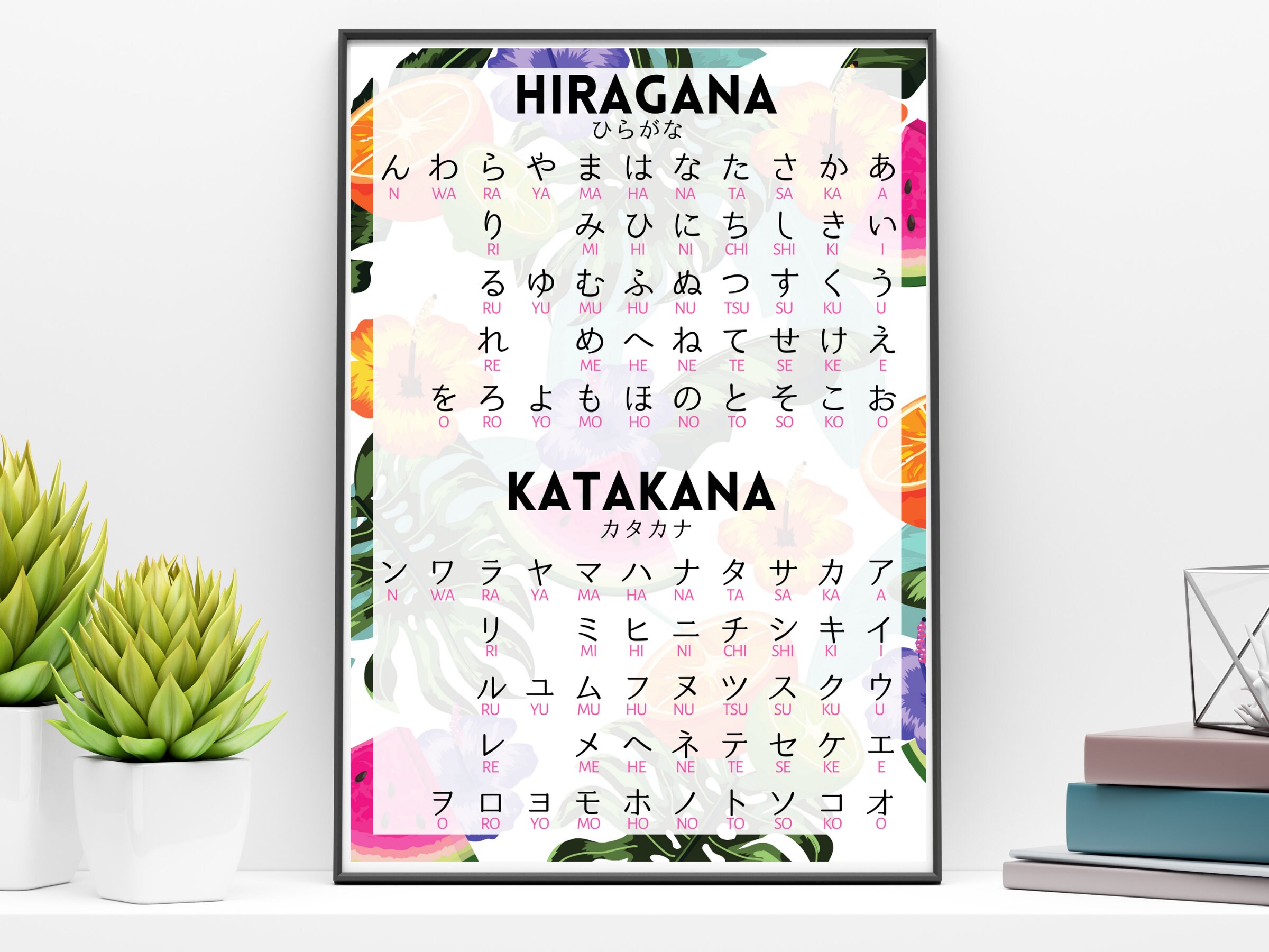 Japanese HIRAGANA and KATAKANA Chart Fun Tropical Design Digital ...