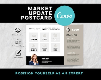 Real Estate Market Update Postcard Template | Canva Editable Realtor Mailer (Digital Download)
