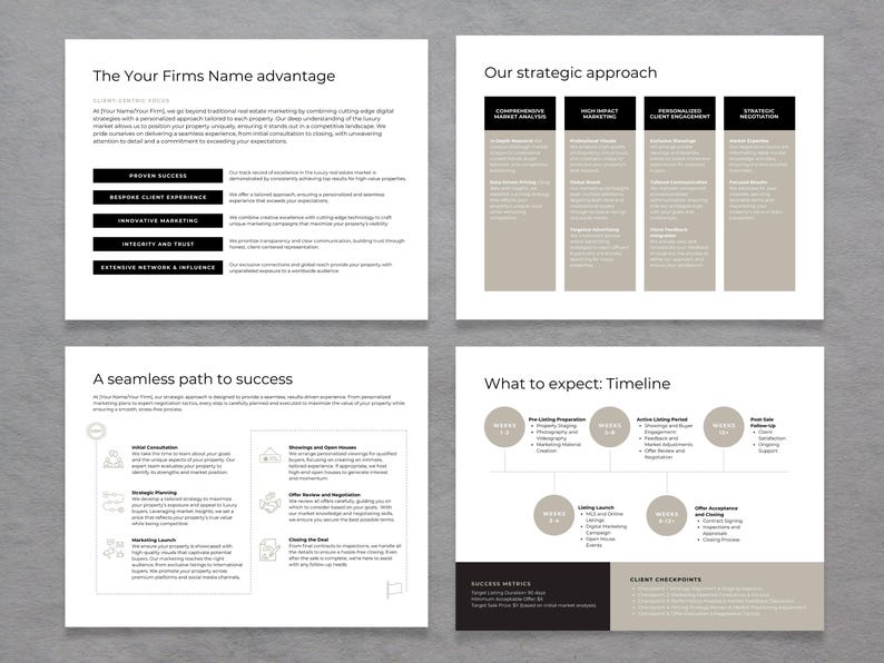 Listing presentation template (Canva) seller guide & CMA pages | US Letter