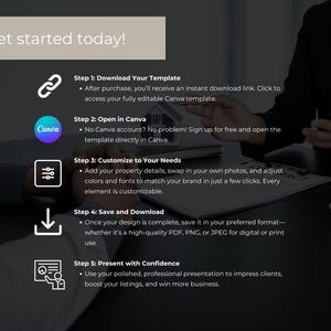 Listing presentation template (Canva) seller guide & CMA pages | US Letter