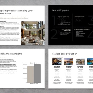 Listing presentation template (Canva) seller guide & CMA pages | US Letter