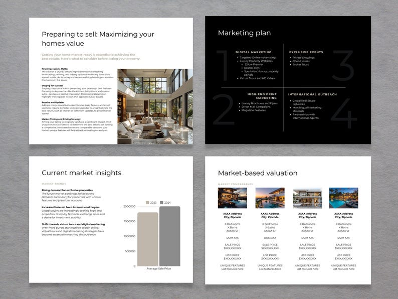 Listing presentation template (Canva) seller guide & CMA pages | US Letter