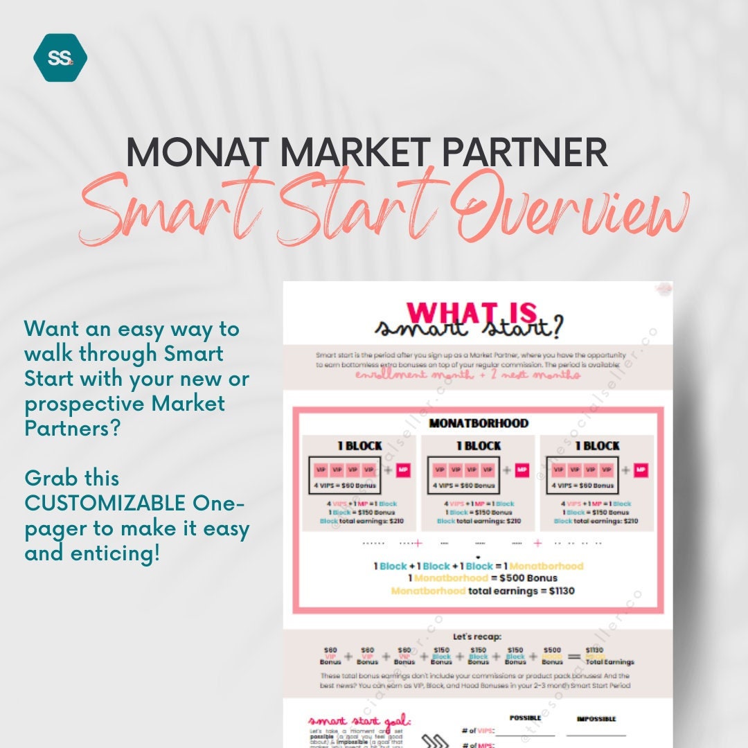 MONAT Smart Start Overview for New or Prospective Market Partners