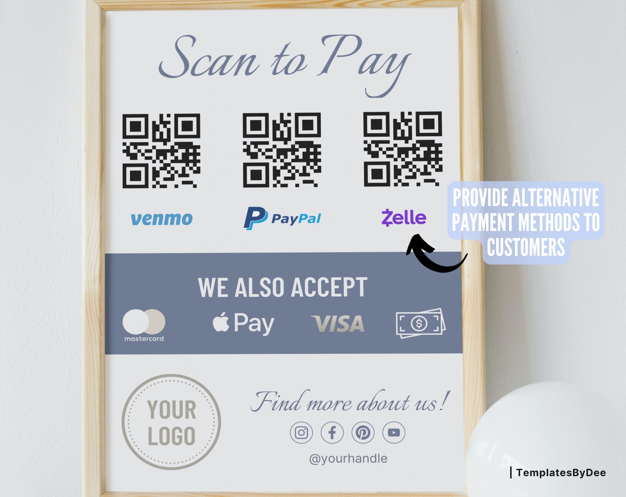 Small Business Payment Sign Template Scan to Pay QR Code - Etsy